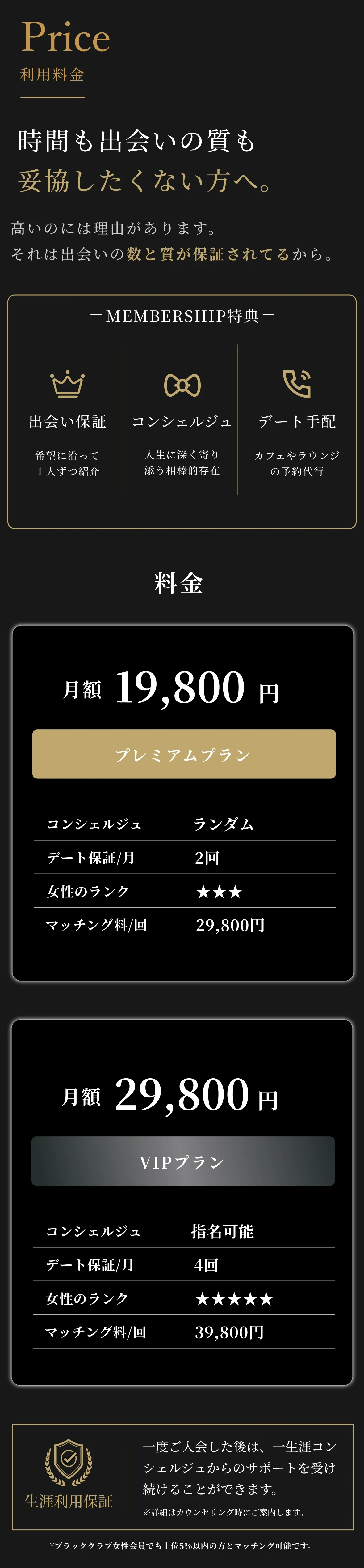 Price 利用料金 プレミアムプラン 月額19,800円 VIPプラン 月額29,800円 生涯利用保証