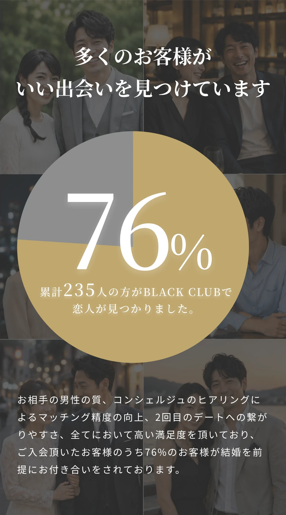 多くのお客様がいい出会いを見つけています 76%