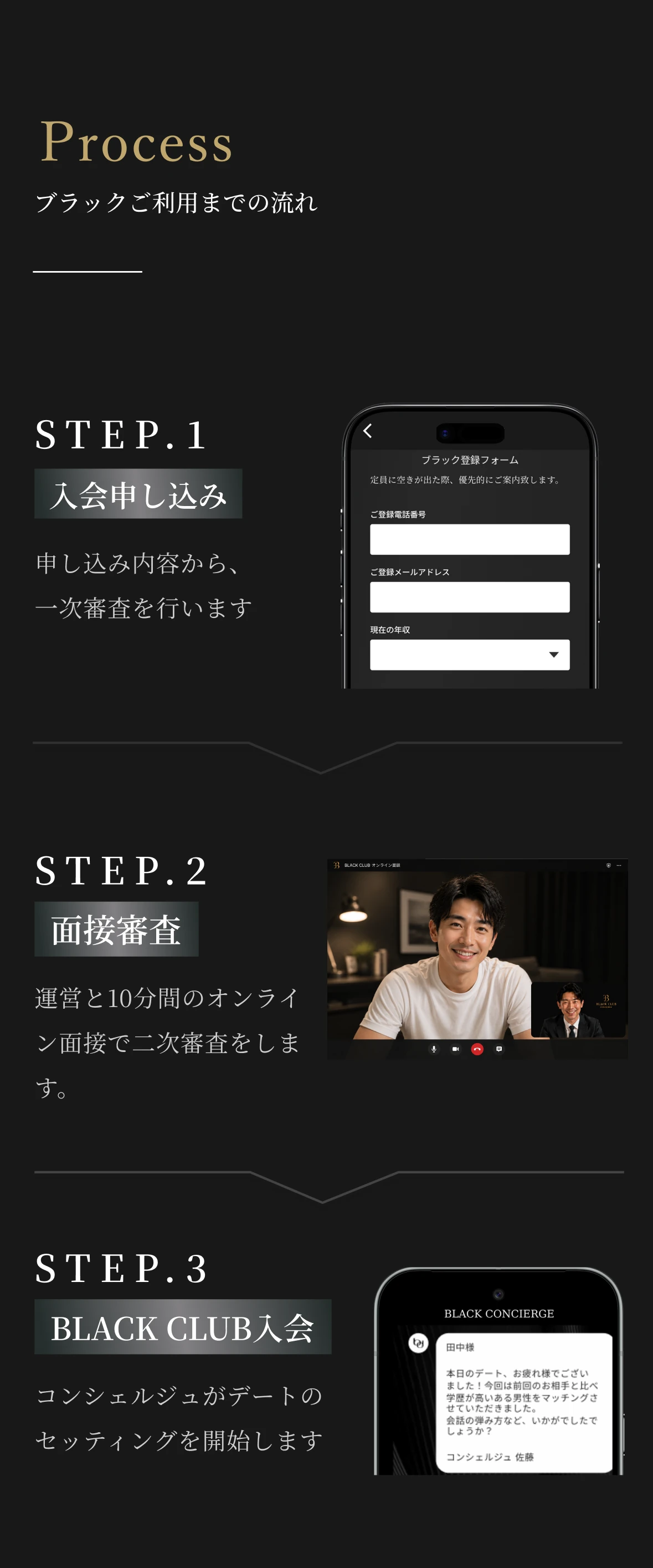 Process ブラックご利用までの流れ STEP.1 入会申し込み STEP.2 面接審査 STEP.3 BLACK CLUB入会