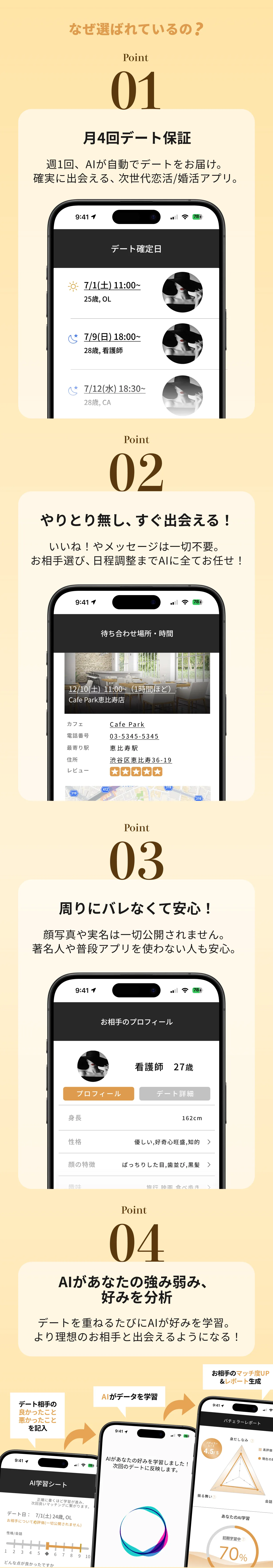 バチェラーデートが選ばれる理由