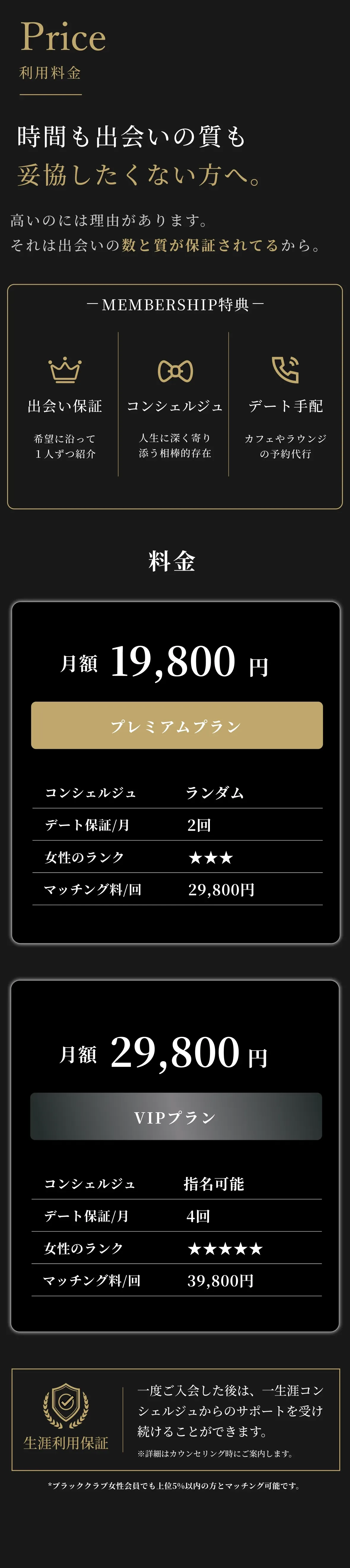 Price 利用料金 プレミアムプラン VIPプラン 生涯利用保証